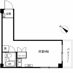 カスターニャ上馬の物件間取画像